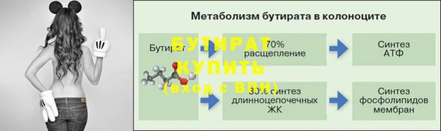 стафф Володарск